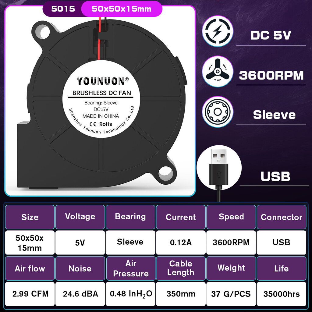 2kpl 5015 50mm DC 24V 12V 5V 2pin kaksoiskuula/holkkilaakeri harjaton jäähdytysturbiinipuhaltimen tuuletin 50mm x 15mm puhaltimen jäähdyttimen tuuletin hinta ja tiedot | Lisätarvikkeet autoiluun | hobbyhall.fi