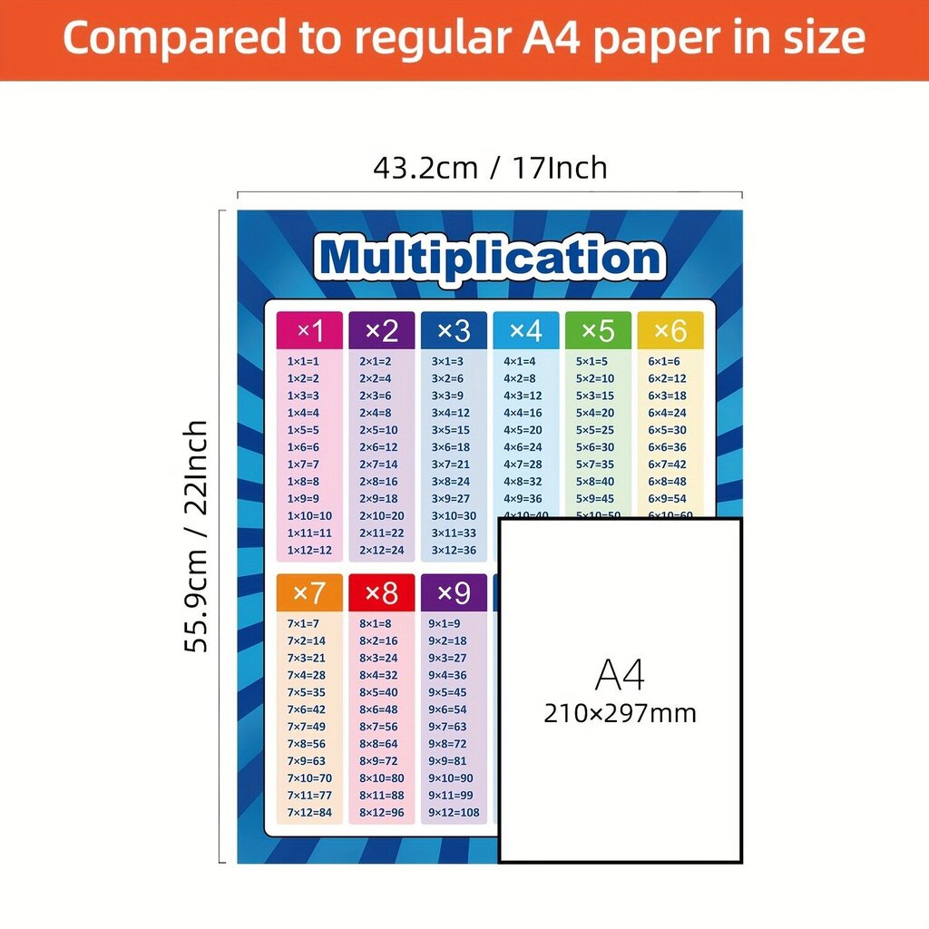 Kortit Matematiikka hinta ja tiedot | Kehittävät lelut | hobbyhall.fi