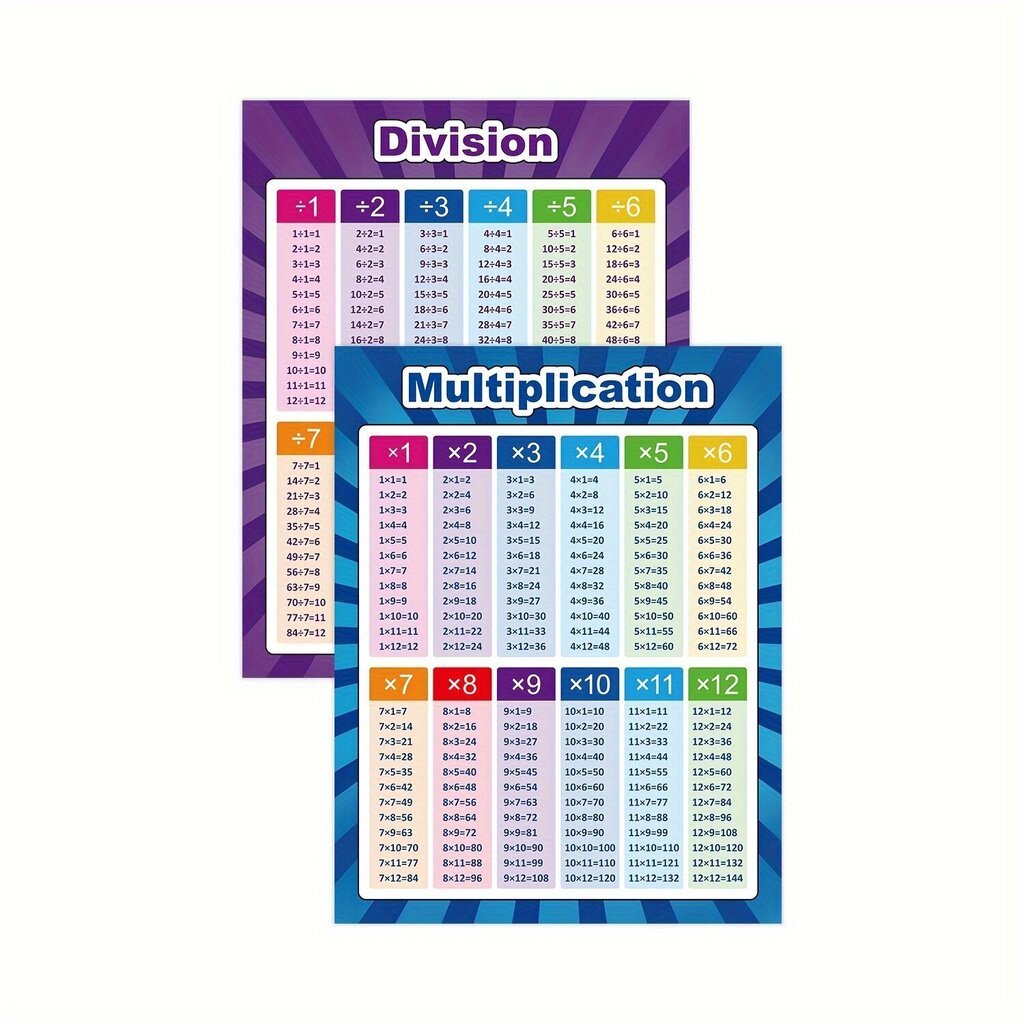 Kortit Matematiikka hinta ja tiedot | Kehittävät lelut | hobbyhall.fi