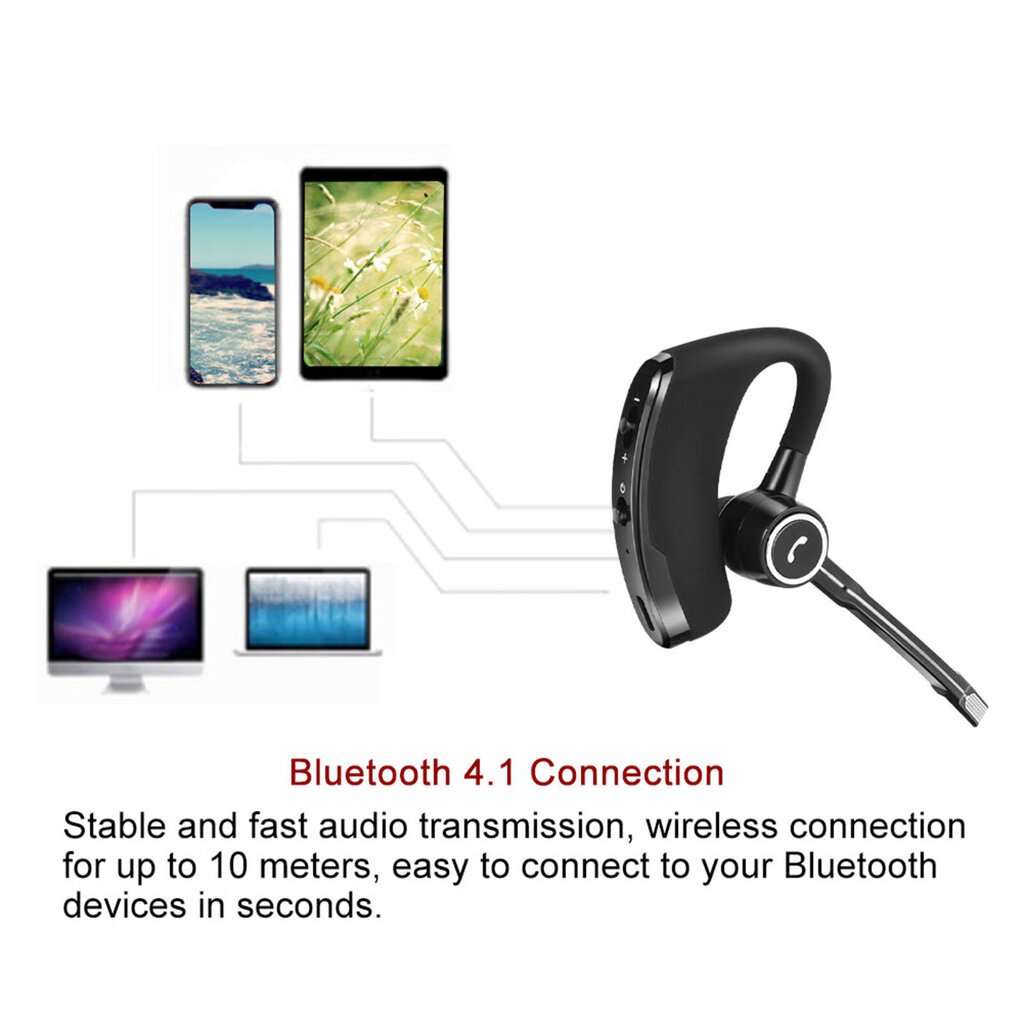 Business Style TWS True Wireless HiFi Deep Bass Hands free Bluetooth Ear Hook Headset kuuloke hinta ja tiedot | Kuulokkeet | hobbyhall.fi