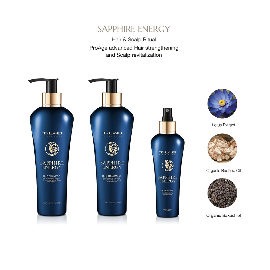 Setti hiustenhoitoon T-LAB Professional Sapphire Energy: shampoo 300ml + hoitoaine - naamio 300ml + sumu 150ml hinta ja tiedot | Naamiot, öljyt ja seerumit | hobbyhall.fi