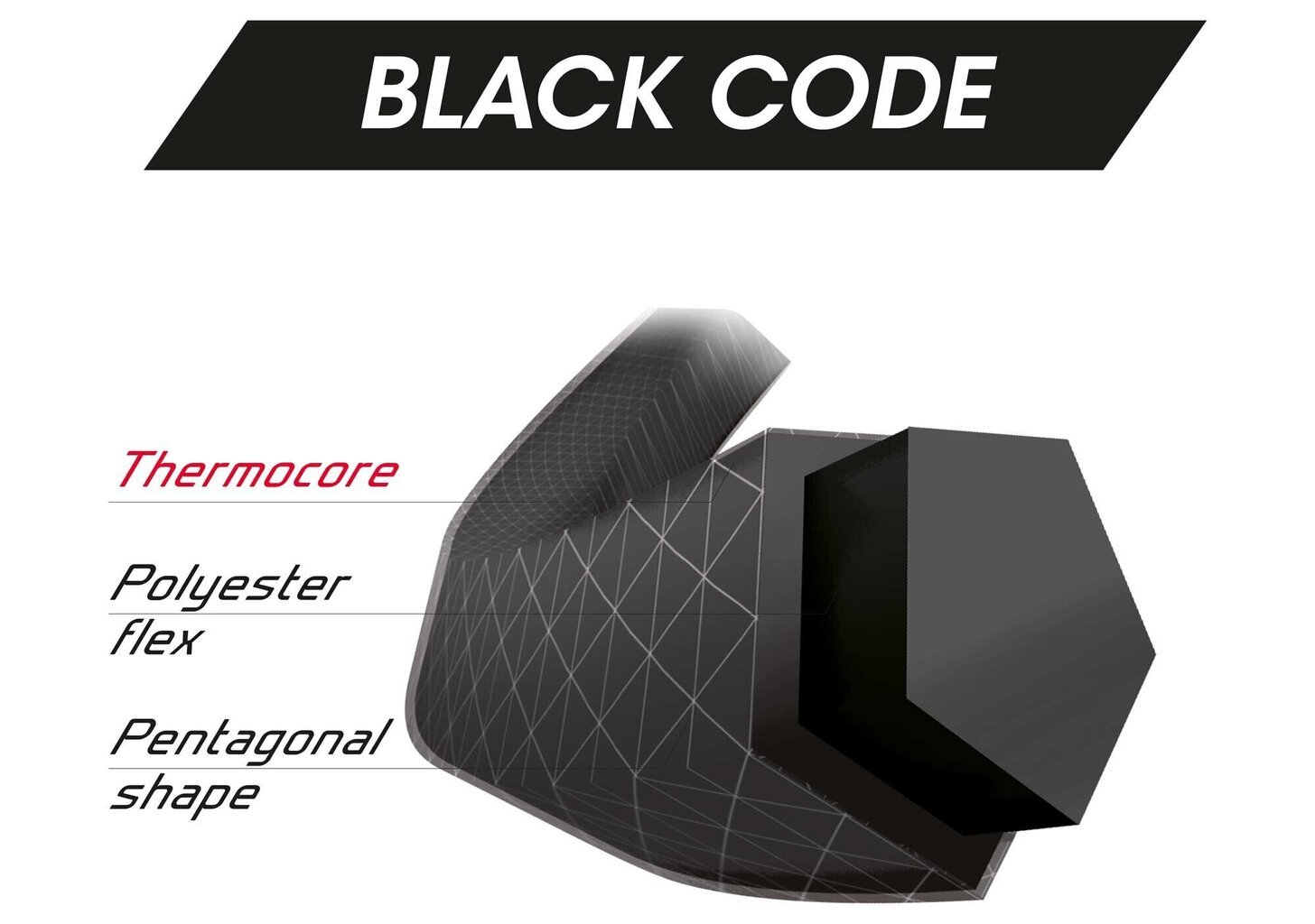 Tennismailan kielet Tecnifibre BLACK CODE 12m, 1,18mm, musta hinta ja tiedot | Tennisvälineet | hobbyhall.fi