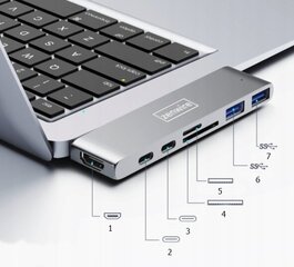 Zenwire Thunderbolt hinta ja tiedot | Adapterit | hobbyhall.fi