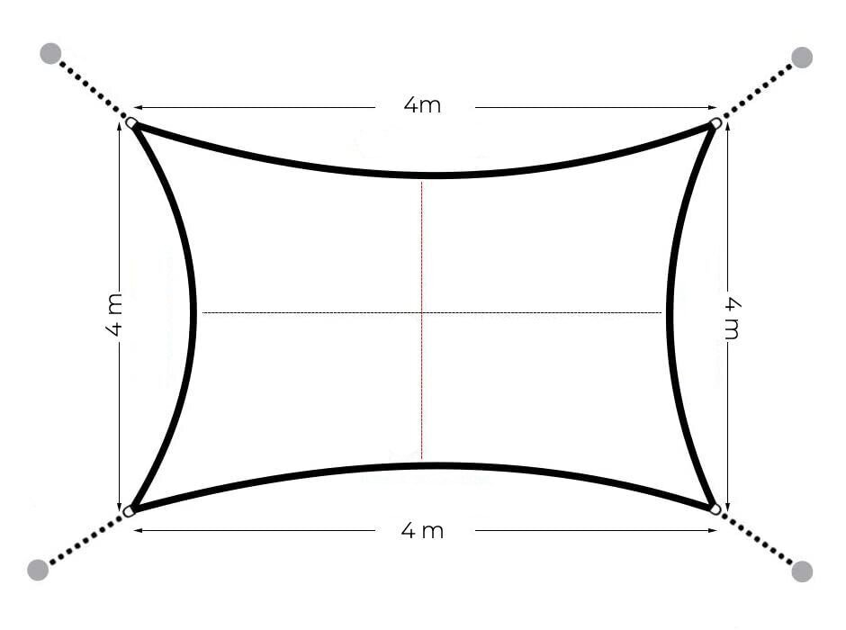 Neliönmuotoinen varjostinpurje vedenpitävä katos 4x4m ModernHome - harmaa hinta ja tiedot | Aurinkovarjot ja markiisit | hobbyhall.fi