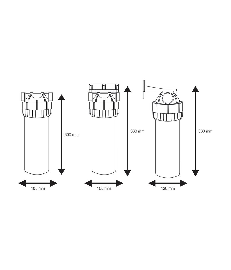 10" sarjat kolmielementtisiä kylmävesisuodattimia Aquafilter sarja FHPR-3B hinta ja tiedot | Vedensuodattimet | hobbyhall.fi