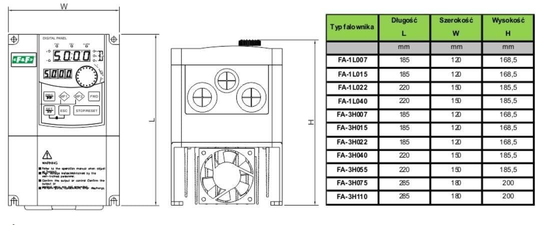 Yksivaiheinen invertteri 2,2 kW - FA-1LO22 hinta ja tiedot | Muuntimet ja invertterit | hobbyhall.fi