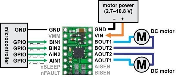 Pololu 2130 DRV8833 kaksikanavainen moottoriohjain 10.8V/1.2A hinta ja tiedot | Mikrokontrollerit | hobbyhall.fi