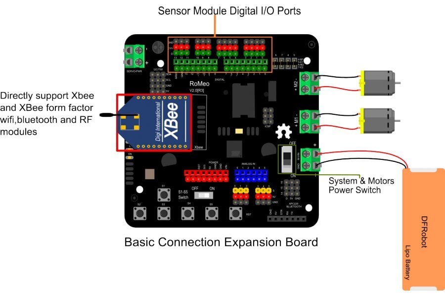 Romeo v2 Microcontroller + hinta ja tiedot | Mikrokontrollerit | hobbyhall.fi