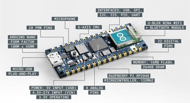 Arduino Nano RP2040 Connect ABX00053 hinta ja tiedot | Mikrokontrollerit | hobbyhall.fi