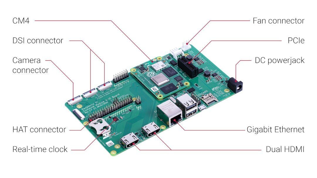 Raspberry Pi CM4IO, laajennuskortti Raspberry Pi CM4:lle hinta ja tiedot | Mikrokontrollerit | hobbyhall.fi