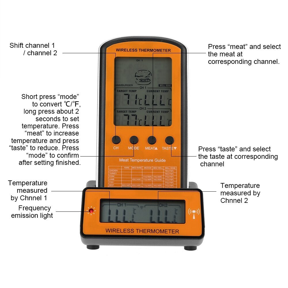 Langaton kauko-ohjattu LCD-digitaalinen ruokalämpömittari kahdella anturilla BBQ-uunikeittiön ruoanlaittoon hinta ja tiedot | Sääasemat, lämpö- ja kosteusmittarit | hobbyhall.fi