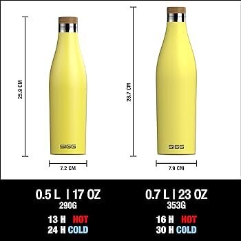 Juo Sigg Meridian Ultra Lemon, 700 ml hinta ja tiedot | Juomapullot | hobbyhall.fi