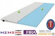 Patja Fluxar home N1007 140x200 4cm H4 hinta ja tiedot | Sijauspatjat | hobbyhall.fi