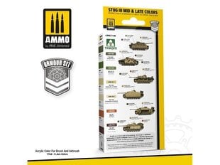 Akryylimaalisarja Ammo Mig Stug III Mid & Late Colors 1944-1945 Set. AMIG7186 hinta ja tiedot | Taide- ja askartelutarvikkeet | hobbyhall.fi