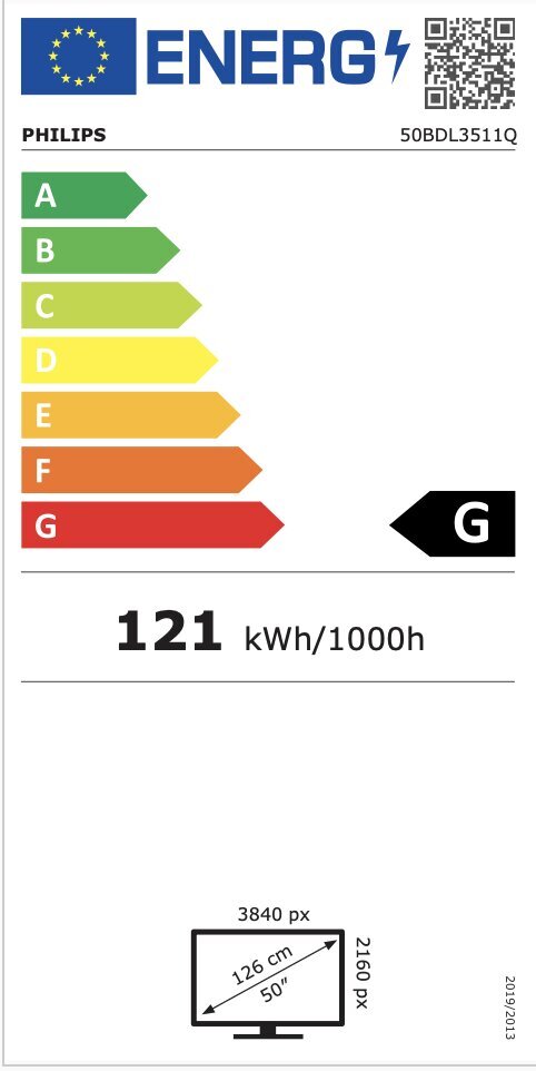 Näytön videoseinä Philips 50BDL3511Q/00 4K 50" hinta ja tiedot | Näytöt | hobbyhall.fi