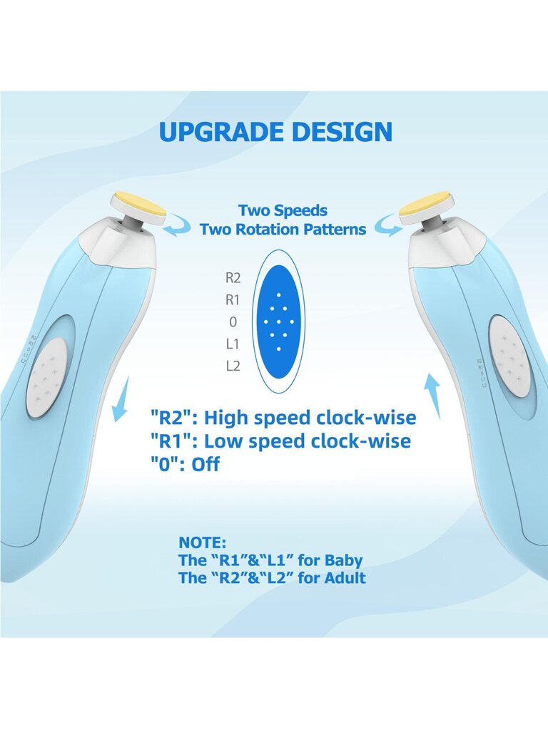 Lupantte vauvan kynsileikkuri ja kynsileikkurit valosarjalla, sähköinen vauvojen kynsileikkuri hinta ja tiedot | Manikyyri ja pedikyyri | hobbyhall.fi