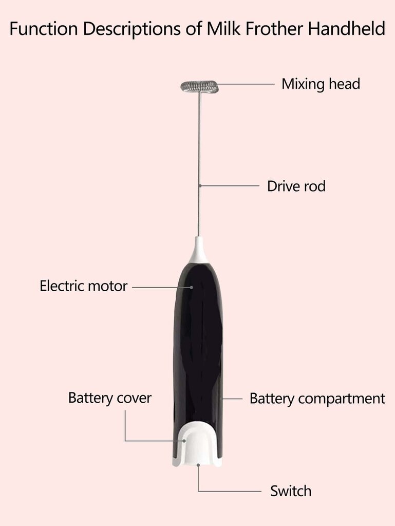 1 kpl sähköinen maidonvaahdotin keittiöjuomavaahdotin vispilä sekoitin kahvin cappuccino kerman vispilä vaahtoava sekoitus vispilä munavatkaimella, ilman paristoa hinta ja tiedot | Intiimipesutuotteet | hobbyhall.fi