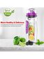 HOMM 32 OZ Fruit Infuser -vesipullo, BPA-vapaa Fruit Infuusio -urheilupullo, vuotamaton, kuntosalille, retkeilyyn ja matkoille hinta ja tiedot | Intiimipesutuotteet | hobbyhall.fi