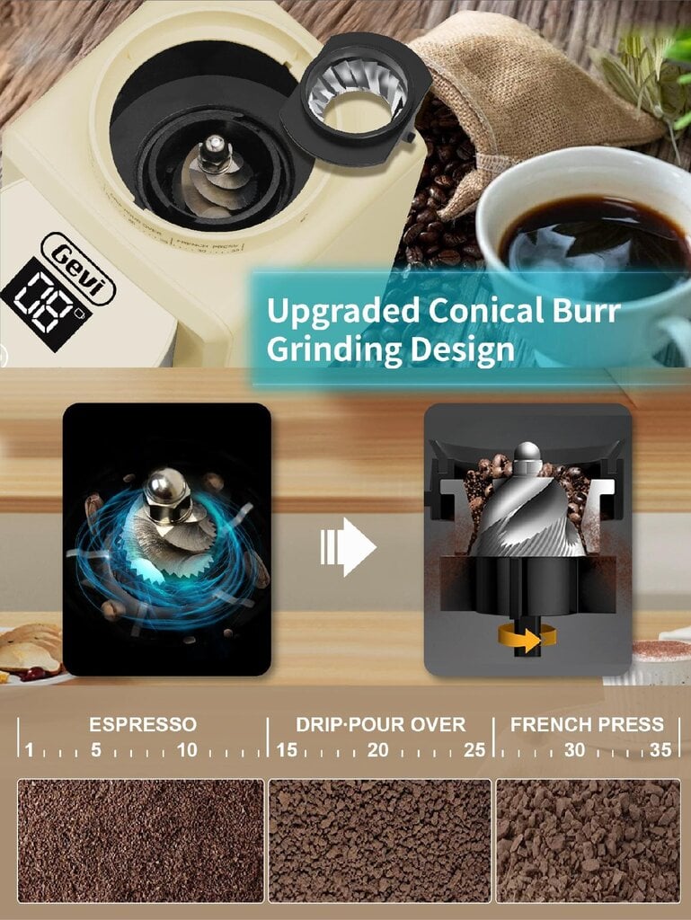 Gevi Burr -kahvimylly, säädettävä jauhatusmylly 35 tarkalla jauhatusasetuksella, sähköinen kahvimylly espressolle/tiputus/perkolaattori/ranskalainen puristin/ameri hinta ja tiedot | Intiimipesutuotteet | hobbyhall.fi