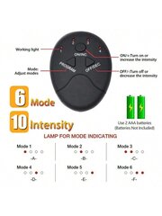 4-in-1 vatsalihasstimulaattori, lihasväriaine, kannettava lihaskuntolaite, älykäs langaton kuntolaite miehille, nainen, vatsa/käsivarsi/jalka kotitoimistoharjoittelu hinta ja tiedot | Intiimipesutuotteet | hobbyhall.fi