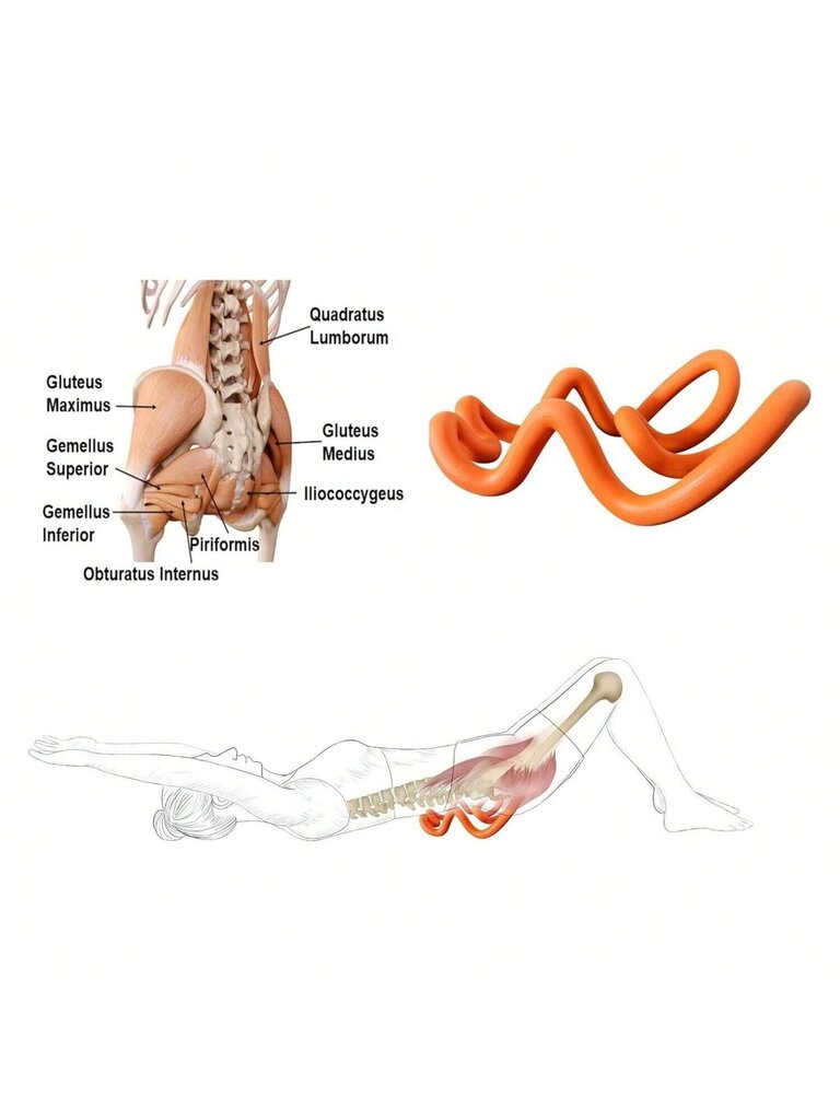 YONGSTYLE Deep Tissue Hierontalaite, Psoas Release Tool, Myofascial Trigger Point Release lapaluiden kipu, Levator scapulae -kipu, alaselän kipu, lantio hinta ja tiedot | Intiimipesutuotteet | hobbyhall.fi