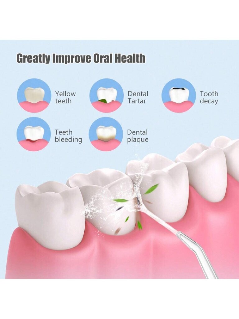Sähkökäyttöinen vesilanka, kätevä kotikäyttöinen hampaiden puhdistusaine, suuhuuhtelulaite vesisuihkulla hinta ja tiedot | Intiimipesutuotteet | hobbyhall.fi