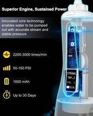 MySmile Tehokas johdoton 350 ml Water Flosser Kannettava OLED-näytöllinen suuhuuhtelulaite, jossa on 5 painetilaa, 8 vaihdettavaa suutinta ja säilytyspussi hinta ja tiedot | Intiimipesutuotteet | hobbyhall.fi