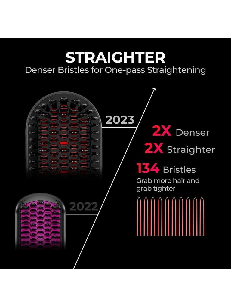 Hiusten suoristusharja, päivitetty Ionic Plus suoristusharja tiheillä harjaksilla, 16 lämpötilaa, kaksoisjännite | Heat Brush -suoristin naisille | Fla hinta ja tiedot | Intiimipesutuotteet | hobbyhall.fi