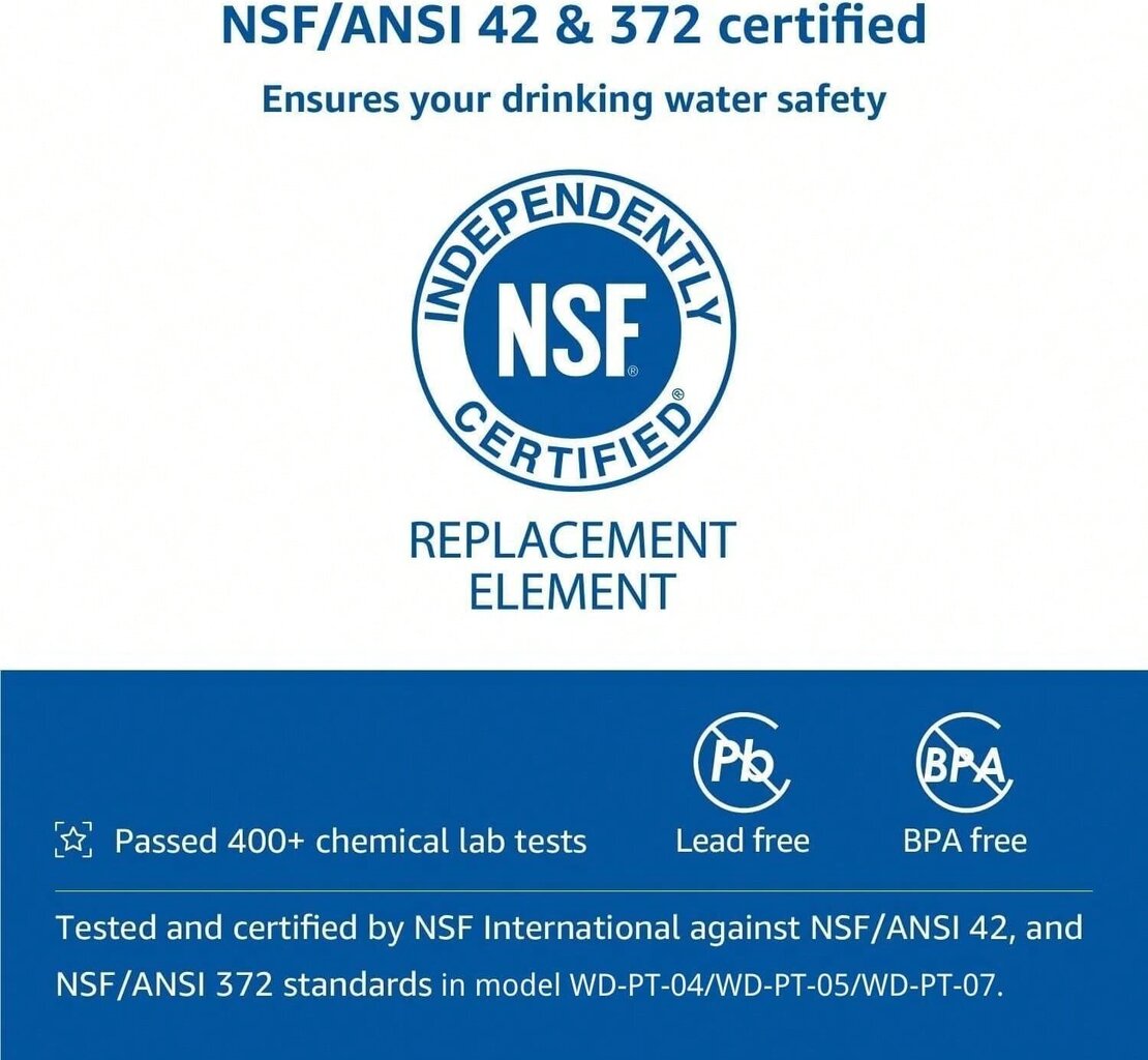 Waterdrop WD-PF-01A Plus -vaihtosuodattimet kaikille vesipisarakannun suodatusjärjestelmille, vähentää PFAS:n, PFOA/PFOS:n, kloorin määrää, kestää jopa 3 kuukautta tai 20 hinta ja tiedot | Intiimipesutuotteet | hobbyhall.fi