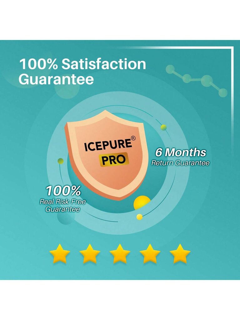 ICEPURE PRO ADQ74793501 NSF/ANSI 401 -sertifioitu vaihtolaite LT1000P, Kenmore Elite 9980, ADQ747935 LT1000PC MDJ64844601 ADQ74793502 LFXS26973S jääkaappi hinta ja tiedot | Intiimipesutuotteet | hobbyhall.fi