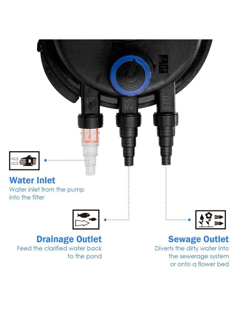 Costway Pond Pressure Bio Filter 4000GAL W/ 13W UV-sterilointivalo 10000L Koi Water hinta ja tiedot | Intiimipesutuotteet | hobbyhall.fi