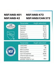 ICEPURE PRO UKF8001 NSF/ANSI 53&42 sertifioitu vaihto EDR4RXD1, suodatin 4, Maytag UKF8001AXX UKF8001P, 4396395 WF-UKF8001 FMM-2 MPF15090 SGF-M9 Ref hinta ja tiedot | Intiimipesutuotteet | hobbyhall.fi