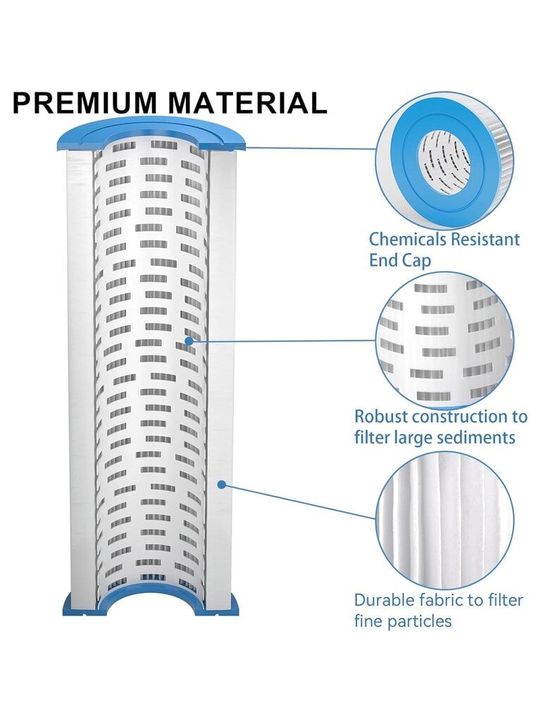 Kylpyläsuodatin 50 neliömetriä Ft, Uima-altaan suodatinpatruuna, joka on yhteensopiva Pleatco PRB50-IN, Unicel C-4950, Filbur FC-2390, Jacuzzi J210 J220 J235 J245 J275, Hot Tu kanssa hinta ja tiedot | Intiimipesutuotteet | hobbyhall.fi