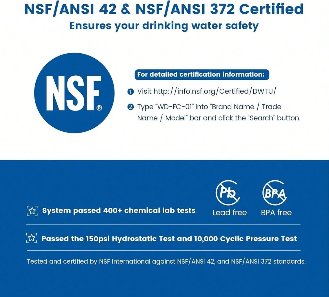 Hanan vedensuodatin, 320 gallonan hanaan kiinnitettävä vedensuodatusjärjestelmä vesijohtovedelle, NSF-sertifioitu, vähentää klooria ja vesipisaran huonoa makua hinta ja tiedot | Intiimipesutuotteet | hobbyhall.fi