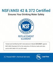 MWF-vesisuodatin GE®-jääkaapeille, vaihto GE® MWF, SmartWater® MWFP, MWFA, GWF, HDX FMG-1, WFC1201, RWF1060, 197D6321P006, Kenmore® 9991 hinta ja tiedot | Intiimipesutuotteet | hobbyhall.fi