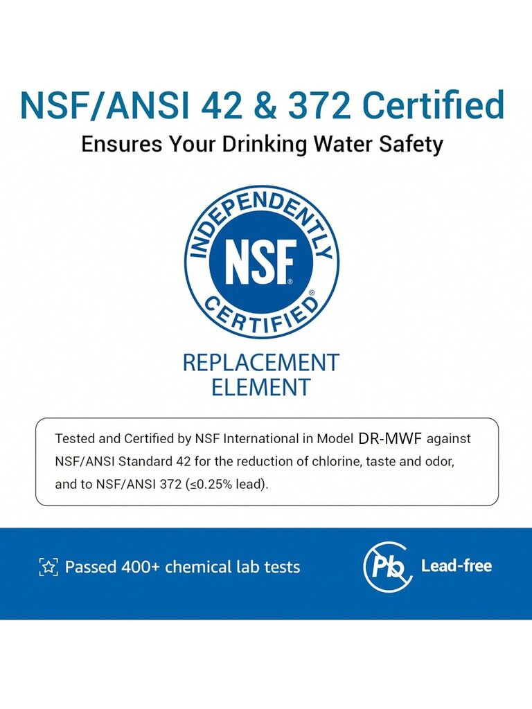 MWF-vesisuodatin GE®-jääkaapeille, vaihto GE® MWF, SmartWater® MWFP, MWFA, GWF, HDX FMG-1, WFC1201, RWF1060, 197D6321P006, Kenmore® 9991 hinta ja tiedot | Intiimipesutuotteet | hobbyhall.fi