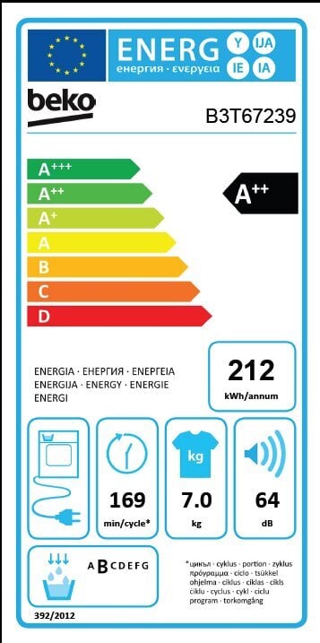 Beko B3T67239 hinta ja tiedot | Kuivausrummut | hobbyhall.fi