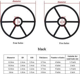 Uima-altaan hiekkasuodattimen venttiilin tiiviste - 4-5-tietiiviste, 1,5-2 tuumaa hinta ja tiedot | Pehmolelut | hobbyhall.fi