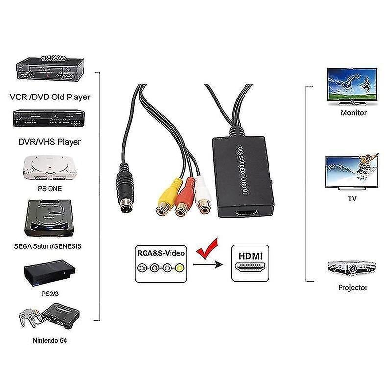 S-video-HDMI-muunnin AV-HDMI-sovitin Rca-muunnin tuki 1080p Shytmv hinta ja tiedot | USB-sovittimet äänentoistoon | hobbyhall.fi