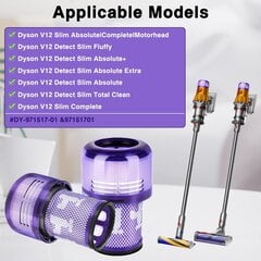 2 kpl HEPA-vaihtosuodatin, Dyson V12 Detect Slim/Dyson V12 Slim Absolute Extra/Total Clean/Fluffy Accessories takasuodatin hinta ja tiedot | Pölynimureiden lisätarvikkeet | hobbyhall.fi