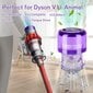 Vaihtosuodattimet Dyson V11 V15, 3 kpl hinta ja tiedot | Pölynimureiden lisätarvikkeet | hobbyhall.fi