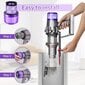 Vaihtosuodattimet Dyson V11 V15, 3 kpl hinta ja tiedot | Pölynimureiden lisätarvikkeet | hobbyhall.fi