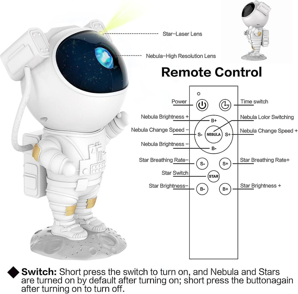 Astronaut Galaxy -projektori tähtitaivas yövalo, astronauttitähtiprojektori sumulla, ajastin ja kaukosäädin, tähtilamppu makuuhuoneeseen ja kattoon hinta ja tiedot | Projektorit | hobbyhall.fi