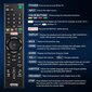 Universal for Sony TV: n kaukosäätimen vaihto Yhteensopiva Sony Bravia Smart LCD LED HD -televisioiden RMT-TX100U kanssa hinta ja tiedot | TV-lisätarvikkeet | hobbyhall.fi