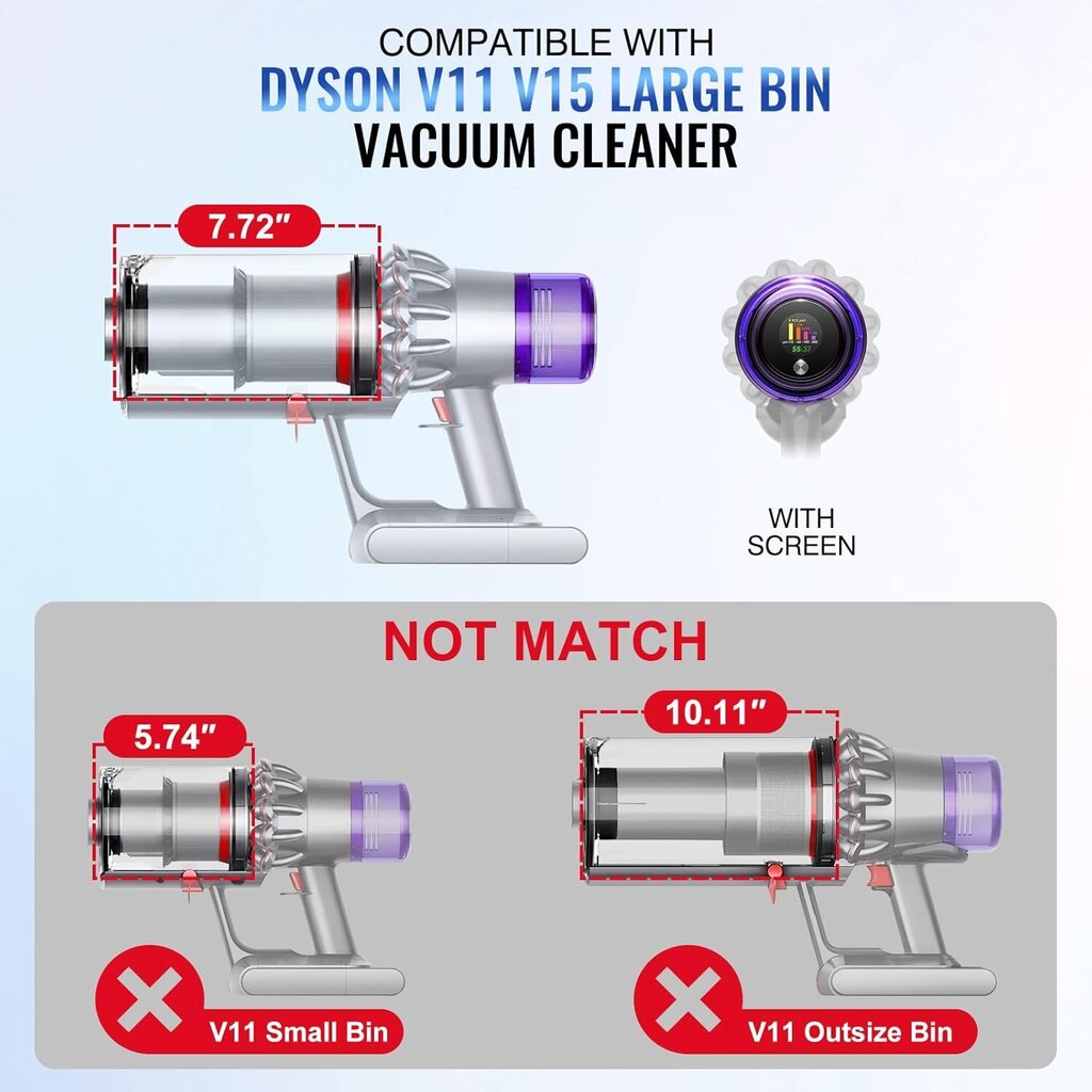 Dyson V11 V15 pölynimurin pölysäiliö HEPA-suodattimella hinta ja tiedot | Pölynimureiden lisätarvikkeet | hobbyhall.fi