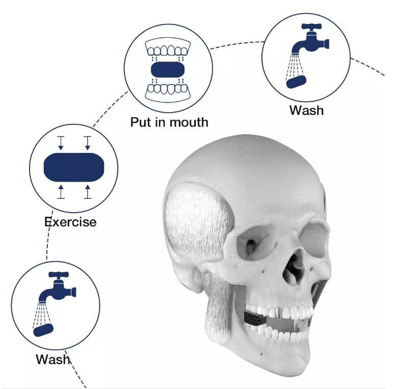 5 kpl Masseter Ball Jaw Trainer Fitness Facial Muscle Trainer Silikonipuruharjoittaja musta hinta ja tiedot | Treenivälineet | hobbyhall.fi