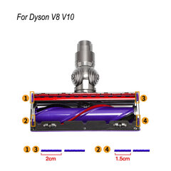 Lisävarustesetti Dyson V6 V7 V8 V10 V11 V12 V15 DC-sarjan pölynimuriin hinta ja tiedot | Pölynimureiden lisätarvikkeet | hobbyhall.fi