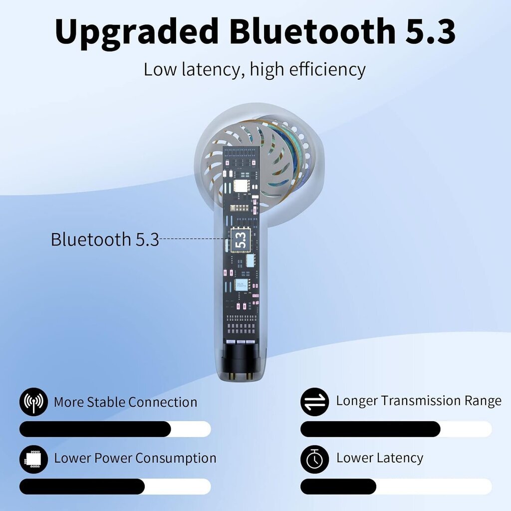 Langattomat stereokuulokkeet LED näyttö USB C, IP7 vedenpitävät kuulokkeet, musta hinta ja tiedot | Kuulokkeet | hobbyhall.fi