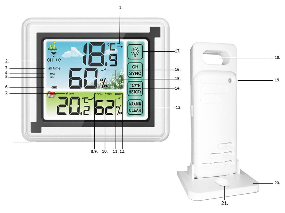 Digitaalinen langaton sääasema hinta ja tiedot | Sääasemat, lämpö- ja kosteusmittarit | hobbyhall.fi