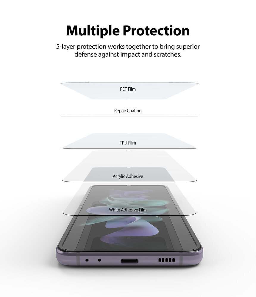 Näytönsuojarengas Näytönsuoja sopii Samsung Galaxy Z Flip3 5G:lle hinta ja tiedot | Näytönsuojakalvot ja -lasit | hobbyhall.fi